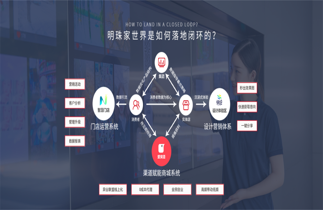 《南方日报》对话云顶国际官网副总裁陈先辉，论数字化转型的“破”与“立”